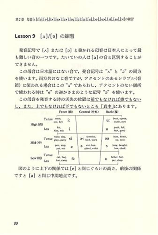 イングリッシュドクター スギーズJr.の60日英語発音マスターDVD 6巻セット イングリッシュドクター スギーズJr.の60日英語発音マスターDVD