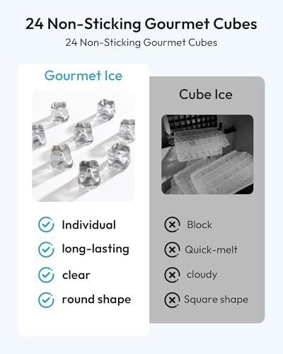 Image of EUHOMY Commercial Gourmet Ice Maker Machine,100lbs /24H, Under Counter Ice Maker with 33lbs Storage, Non-Clumping Design,24pcs Hat Cubes Per Cycle, Freestanding Ice Maker for Home /Bar /Cafe /Restaurant