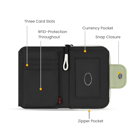 Image of Sherpani Barcelona, Nylon Bifold Zipper Pocket Wallet for Women, Travel Bag, RFID Protection