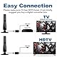BRAVECOW TV- Antena Saugnapf TV-Antenne Plug Tragbar Verstärkt mit starkem Signal Zimmerantenne für Fernseher, Unterstützt 4K 1080P, Kostenlose Kanäle, für Home Smart TV, Lokale TV-Kanäle