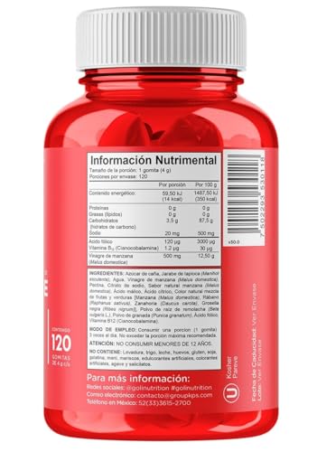 Vitamínicos, Imagen adicional