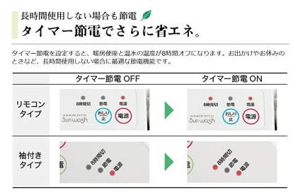 温水洗浄便座 ウォシュレット リモコン付き DLNC131-LW アサヒ衛陶 DLNC131-LW 温水洗浄便座 サンウォッシュ リモコン