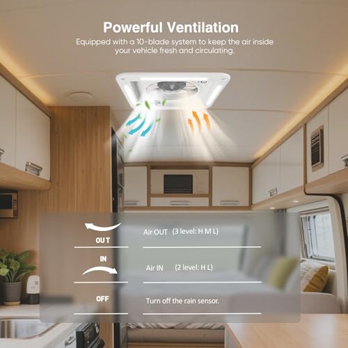 Brolteja Belüftung für Wohnmobil,Dachlüfter Wohnmobil mit LED-Licht,Dachventilator für Wohnmobile Wohnwagen Wohnmobil Dachfenster Schalldichte Dachluke Leiser Lüfter