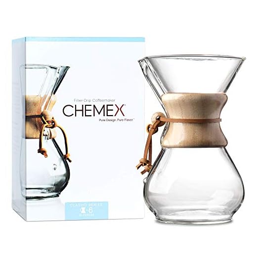 Passador de Café Transparent Chemex 6 Xícaras