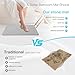 Yinoos Diatomite Stone Bath Mat, Premium Non-Slip Natural Diatomaceous Earth Bathtub Quick Drying Mats for Bathroom Floor (23.6