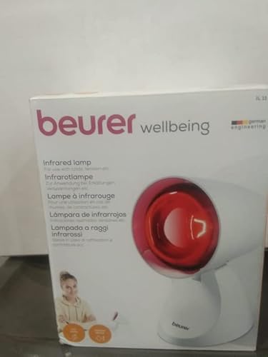 SB BEURER WELLBEING