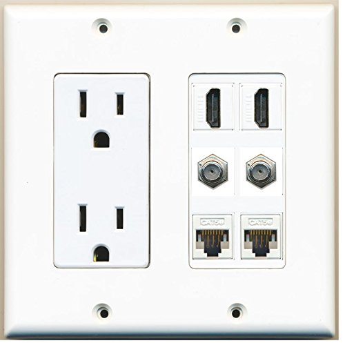 RiteAV - Presa di alimentazione 2 HDMI 2 cavo coassiale TV 2 Cat5e Ethernet