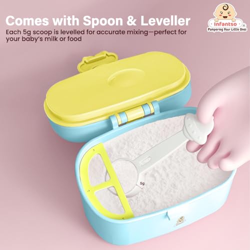 Image of Feed Ease (2-in-1) Baby Milk Powder & Food Container 240gms | BPA-Free, Leak-Proof Bear Box, Travel-Friendly with Spoon & Fork, Baby Essential Food Storage Box, Snack Box, Baby Milk Powder Box