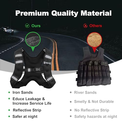 ZUETK Weighted Vest, 6lb/8lb/12lb/16lb/20lb/25lb/30lb Weight Vest with Reflective Stripe, Weighted Vest for Men Women Workout Equipment for Strength Training, Running, Jogging, Fitness, Weight Loss by ZUETK - Image 4