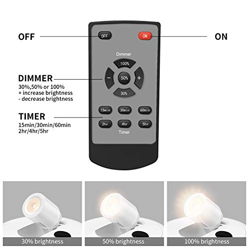 Picture Light Wireless Led Lights With Remote Control, Spot Lights Indoor Battery Powered Lights, Artwork Lighting Battery Operated Lights, Puck Lights, Closet Light, Stick On Art Lights For Paintings #TOP3