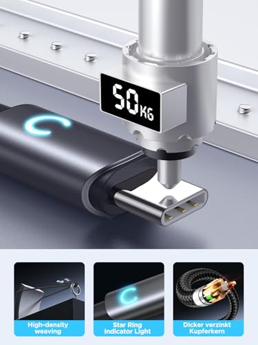 USB C Kabel 2M USB Typ C Handy Ladekabel USB C Schnellladekabel Nylon USB auf USB C Kabel für Samsung Galaxy S23 S22 S24 A13 A42 A54 PS5 iPhone 15 16 17 Pro Max iPad Sony Switch Pixel CarPlay