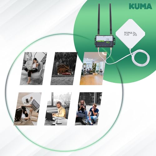 KUMA CONNECT PLAY Unlocked 4G Router with SIM Slot (150Mbps Kit) | High Gain MiMo Indoor Suction Antenna for Caravan, Motorhome, Boat WiFi | Connect 32 Devices | UK/EU Internet Hotspot - 12V & 240V - Image 4