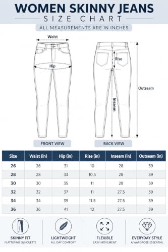 Image of London Hills Women's Slim Fit Mid Rise Jeans | Slimfit | Skinny Fit
