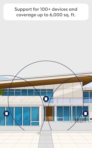 Amazon eero Pro 6E mesh wifi system - Supports internet plans up to 2.5 Gbps, Coverage up to 6,000 sq. ft., Connect 100+ devices, 3-pack — view 5