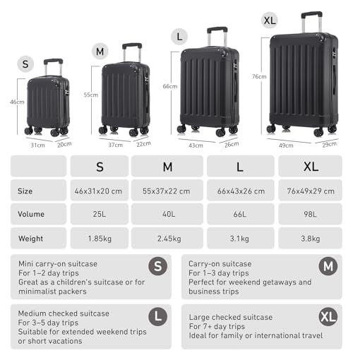 YONSLY Koffer Suitcase M Schwarz, Trolley Reisekoffer, Rollkoffer Handgepäck, Kabinenkoffer mit 4 Rollen 360°, Hartschalenreisekoffer, Zahlenschloss, Weicher Gummigriff 2