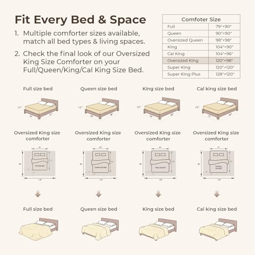 Image of Litanika Beige Oversized King Size Comforter, 3 Pieces Cream Tufted Boho Farmhouse Bedding Comforter Sets, Lightweight Fluffy Bed Set for All Season (120x98In Comforter and 2 Pillowcases)