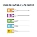 Easy Touch 29 Gauge U-100 Insulin Syringes (29G 1cc 1/2”) with 1/2” Long Needle, 1cc (100 Unit Capacity), Bold Markings for Accurate Dosing, Disposable, Box of 100