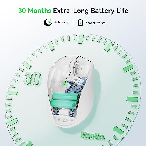 TECKNET 2.4G Wireless Mouse for Laptop, 4800 DPI Optical Computer Mice with 6 Adjustable Levels, 30 Months Long Battery Life Cordless Silent USB Mouse for Notebook, PC, Office Home Work (White) - Image 4