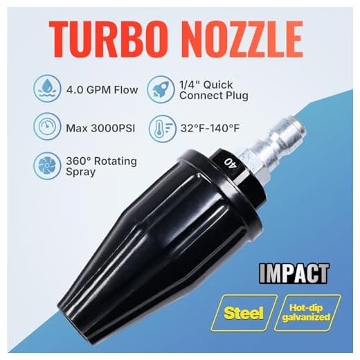 YAMATIC 360° Turbo Nozzle for Pressure Washers