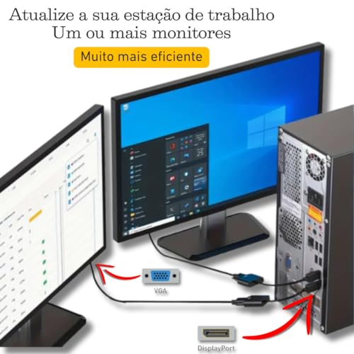 ADAPTADOR DE DISPLAY PORT PARA VGA C/RABICHO SHINKA