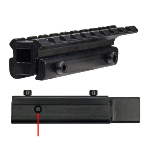 LENSOLUX Adapterschiene 11 mm auf 21.5 mm für Zielfernrohr-/Zubehörmontage Cover