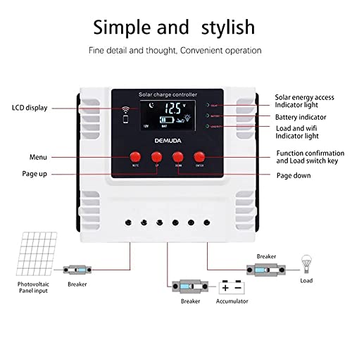 Image of amiciSmart WiFi Solar Charge Controller, Intelligent Lithium Battery Regulator for Solar Panel LCD Display with 5V USB Port 12V /24V /48V, 1.04kW (20A)
