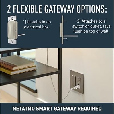 Legrand Radiant with Netatmo Smart Wi-Fi Enabled Tru-Universal Rocker Dimmer Switch in Nickel, WNRL50NI