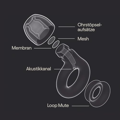 Loop Experience 2 Plus Ohrstöpsel – Zertifizierter Gehörschutz für Konzerte & Festivals, Live-Events, Sport, DJs und Nachtschwärmer – geräuschreduzierende Hi-Fi-Ohrstöpsel | SNR 17 dB