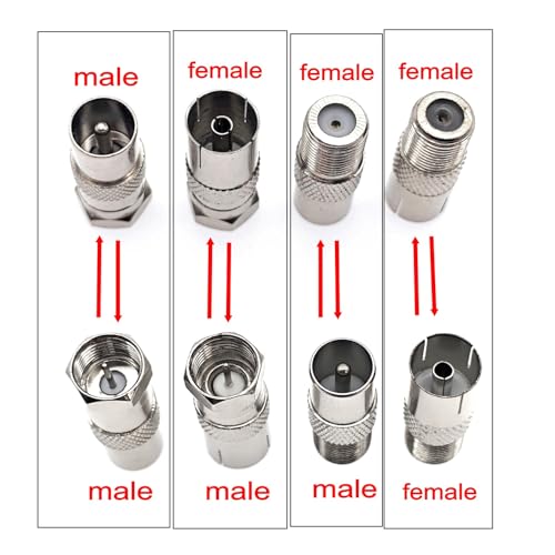JZK Lot de 4 coupleurs d'adaptateurs d'antenne, adaptateurs coaxiaux TV type F mâle/femelle vers PAL mâle/femelle pour récepteur satellite, antenne, câble d'antenne, routeur, modem, appareils audio – vue 3