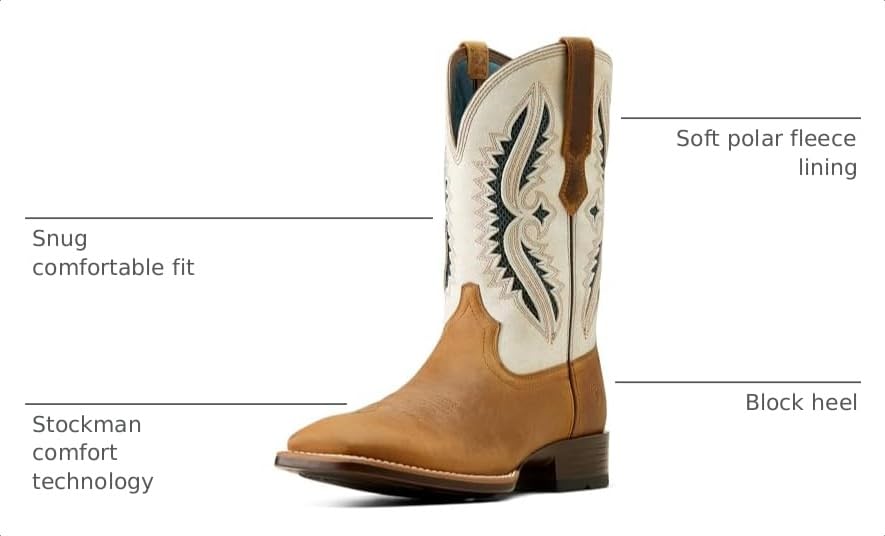 Image of Ariat Men's Rowder VentTEK 360 Cowboy Boot