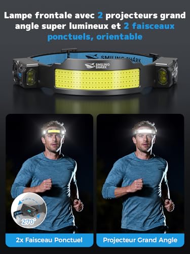 Lampe frontale LED rechargeable TS-4 avec capteur