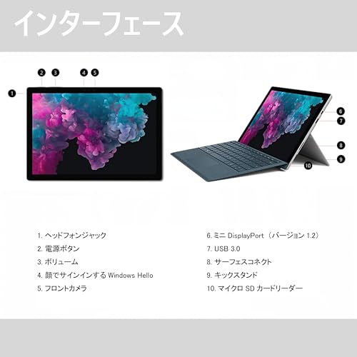 undefined 【整備済み品】マイクロ ソフト ノートパソコン Surface Pro5 Core i5-7300U@2.6GHz 12.3 インチ(2736x1824)/メモリ 4GB/SSD 128GB サーフェス Win11&Office 2019 搭載 タッチパネル ノートPC 薄型 2in1タブレット 日本語キーボード付属 (整備済み品) の商品画像 4