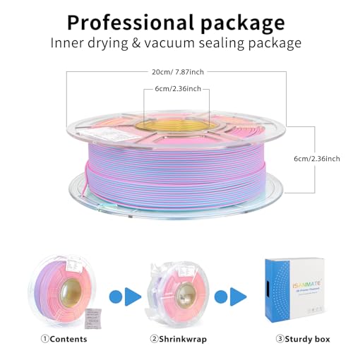 Image of iSANMATE Matte Tri-Colour PLA Filament 1.75 mm, 3-in-1 Colour Co-Extrusion 3D Filament, Magic Colour Changing Rainbow Filament 1.75 mm, Dimensional Accuracy + /- 0.03 mm, 1 kg Spool