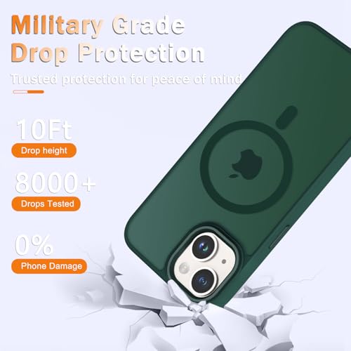 Image of for iPhone 14 Case, iPhone 13 Case, Matte Magnetic Case, Dark Green