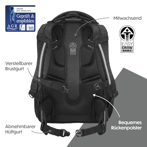 Sac d'école Coocazoo Byte ergonomique et imperméable noir charbon