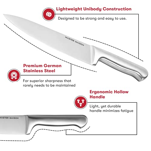 Master Maison 15Piece Premium Kitchen Knife Set With Block German