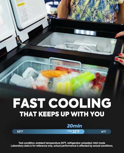 ICECO VL75 ProD Portable Refrigerator, Multi-directional Lid, Dual USB & DC 12/24V, AC 110-240V, 75L Dual Zone Steel Compact Refrigerator Powered by SECOP, 0℉ to 50℉, Home & Car Use [Upgrade] - Image 2