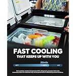 ICECO VL75 ProD Portable Refrigerator, Multi-directional Lid, Dual USB & DC 12/24V, AC 110-240V, 75L Dual Zone Steel Compact Refrigerator Powered by SECOP, 0℉ to 50℉, Home & Car Use [Upgrade] - Image 3