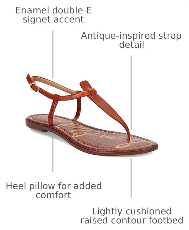Image of Sam Edelman Women's Gigi Flat Sandal