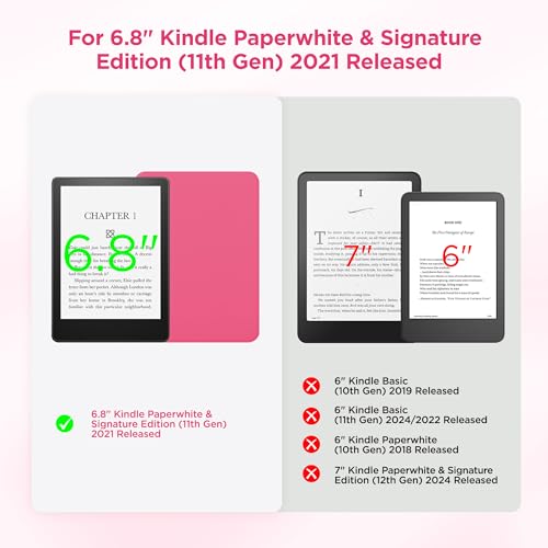 SESENSE Detachable Magnetic Case for 6.8'' Kindle Paperwhite 11th Gen 2021 by SESENSE - Used condition - Image 2