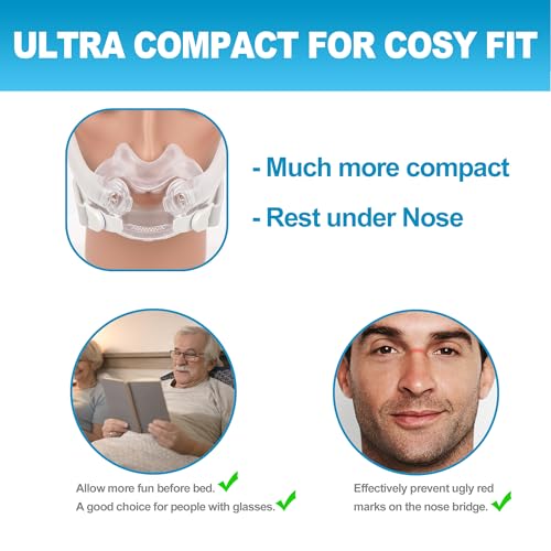 Replacement Cushion for Airfit F30i (Medium) - Ultra Compact for Cosy Fit, IBEET Replacement Cushion for Airfit F30i, Medium - Thumbnail 3