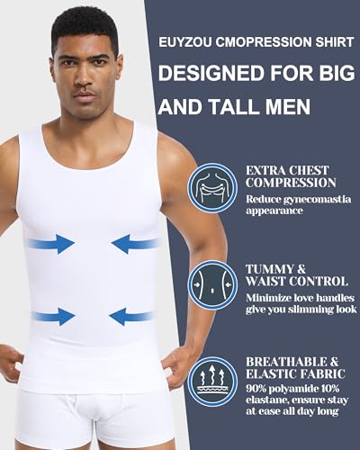 EUYZOU Men's Compression Shirts Sleeveless Slimming Undershirts Gynecomastia Body Shaper Shapewear Tank Tops2
