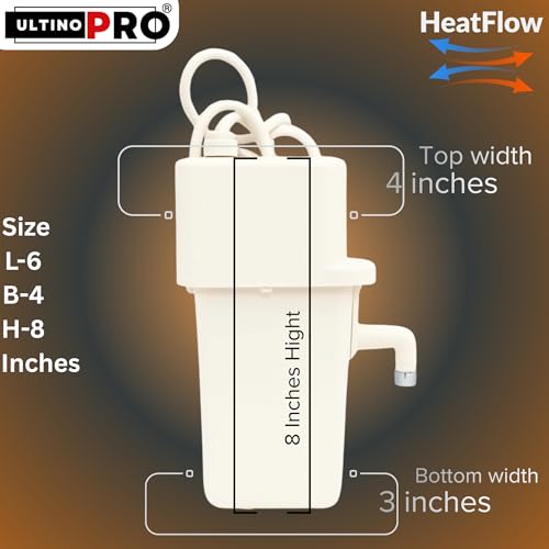 Image of Smart 2 Litre Instant Water Geyser /Heater, Portable Geyser [Fitted With Copper Element With MCB Auto-Cut Off Thermostat ] (New 2L Geyser White)