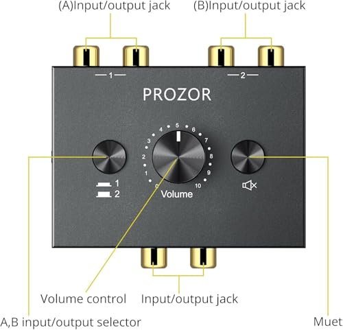 PROZOR RCA Stereo Audio Switcher - 2 in 1 Out R/L Stereo Audio Switch, 1 in 2 Out Stereo Audio Splitter with Mute Button and No External Power Required - Thumbnail 7