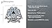 Elektroplate Scottish Rite Double-Headed Eagle Reflective Automotive Decal 2.75” x 3” | Premium Weatherproof Masonic Sticker for Cars, Trucks, Coolers, Laptops, and More | Made in the USA - Image 2