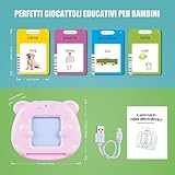 Zoom IMG-1 talking flash cards schede parlanti Zoom IMG-1 talking flash cards schede parlanti