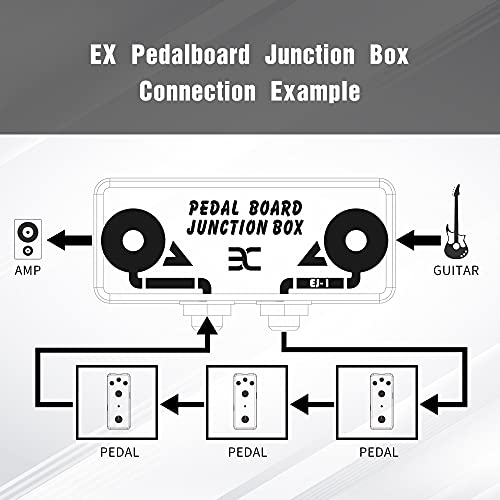 Ex TQ-VW29-95YW Pedalboard Junction Box thumb #4