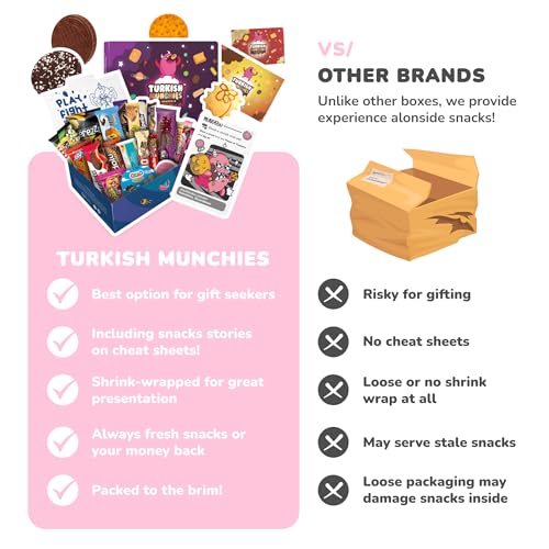 Turkish Munchies By Muekzoin Midi International Snack Box thumb #3