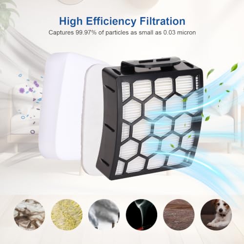 Image of Vacuum Filters Replacement for Shark Performance Lift Away UV850 UV900 Detect UV950 LA492 DuoClean Upright Vacuum - 2 HEPA Filter, 4 Foam & 4 Faux Felt Filters