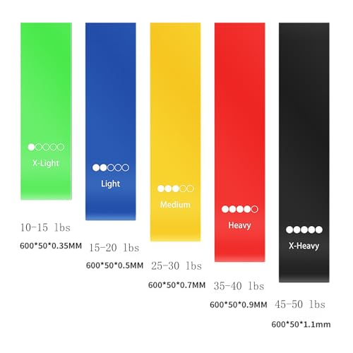 Ring Resistance Bands Set of 5